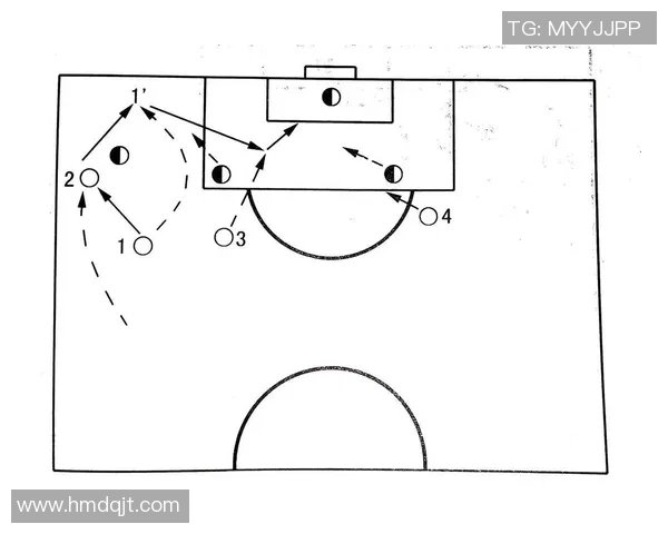 赛后分析：北京足球队与广州足球队的战术意识与表现对比